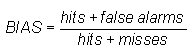 Equation for bias